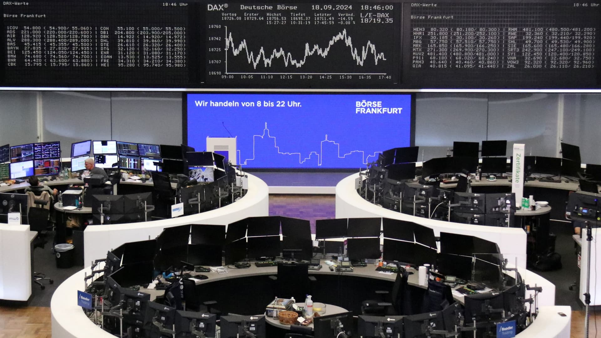 European markets are expected to maintain positive momentum