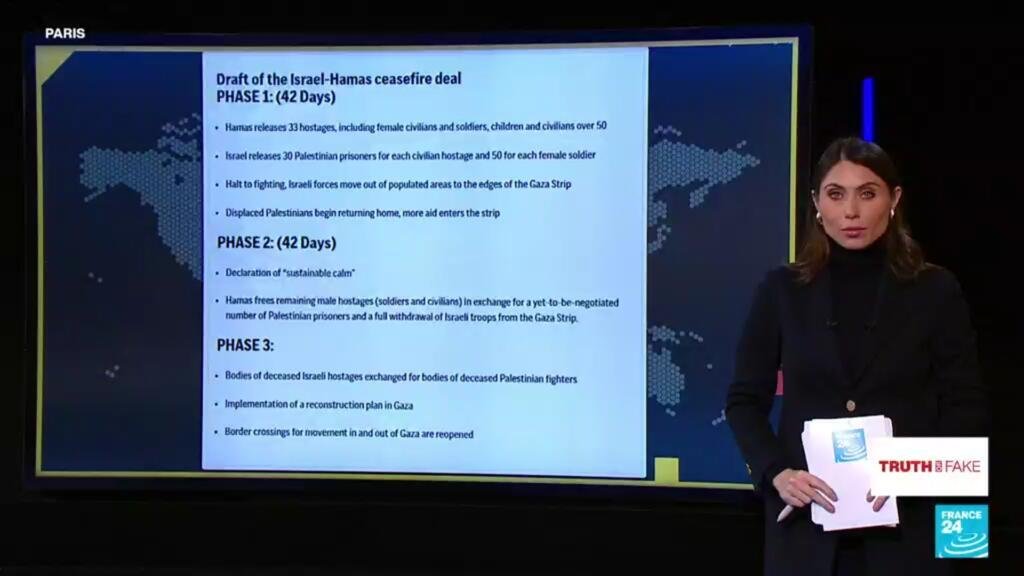 Gaza Ceasefire Agreement – ​​What We Know