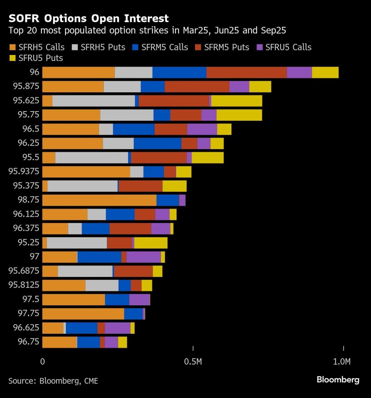 Bennuting for the manifestation of great treasures are booming before the Fed’s decision