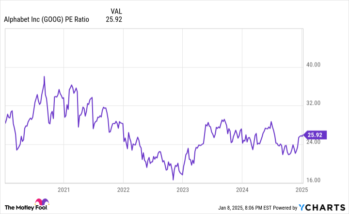 1 Hypergrowth AI stock to buy before it does