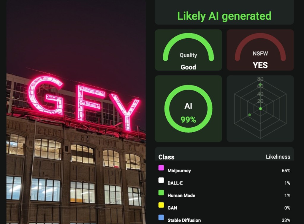 AI or Not raises $5M to stop AI fraud, deep fakes and misinformation