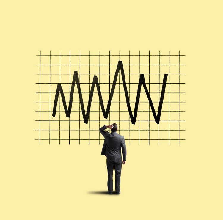 Volatile rates likely to hurt S&P 500 gains: Goldman Sachs