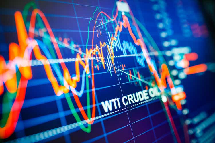 Brent crude could rise to $90 on Russian oil disruption, Deutsche Bank says