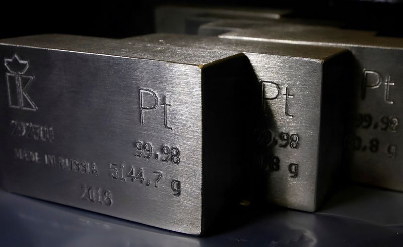 Platinum market outlook for 2025: UBS By Investing.com