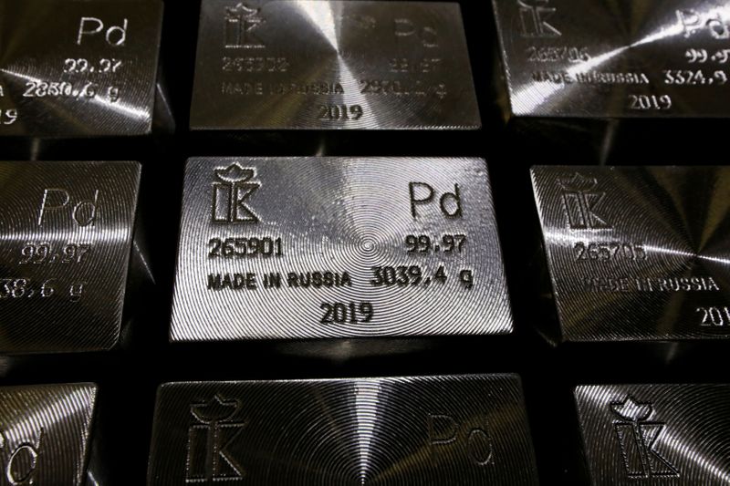 Palladium market outlook for 2025: UBS By Investing.com