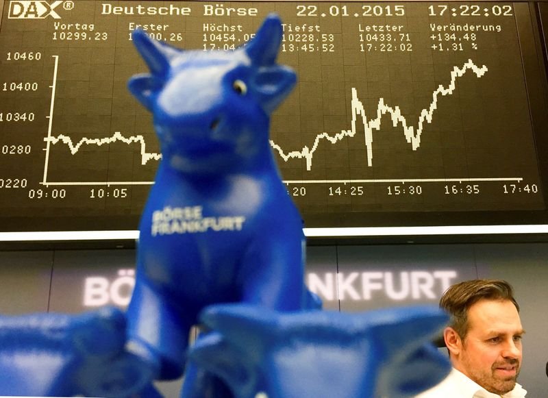 European stocks are higher; Trump’s inauguration was covered by Investing.com