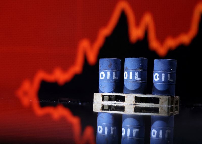 Oil prices fell slightly as markets weighed expectations of demand, supply outlook By Investing.com