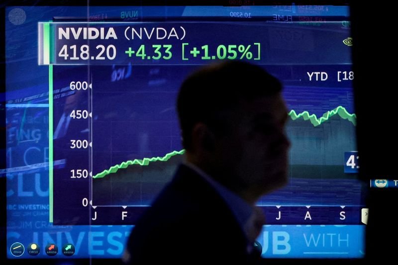 Questions about Nvidia’s momentum; AMD was downgraded by Investing.com