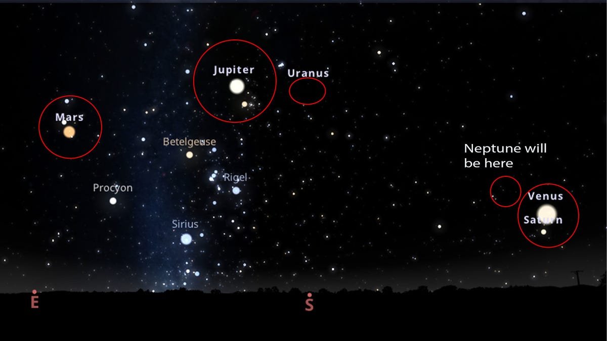 Tonight You’ll Marvel at the Six Planets in a Spectacular Planet Parade